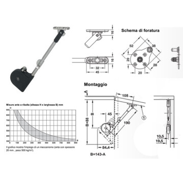 Braccio autofrenato alto SDS C-301N nero