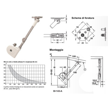 Braccio autofrenato alto SDS C-301N bianco