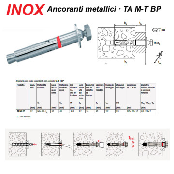 Tasselli acc/vite inox TAF M.8x80 antifurto