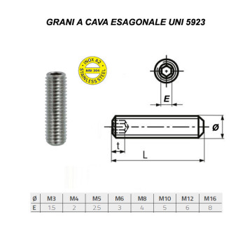Grano C.E.P.5923 A2 piana M.4x6 mm