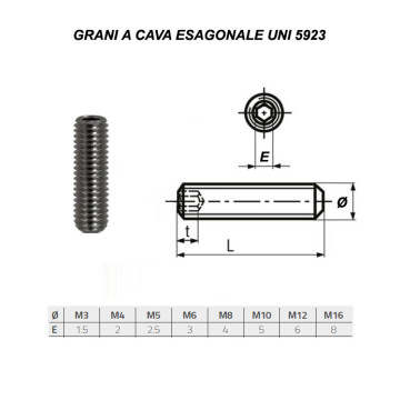 Grano C.E.P. 5923 piana 45H M6x6 zinc.
